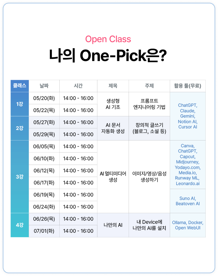 Open Class  One-Pick?